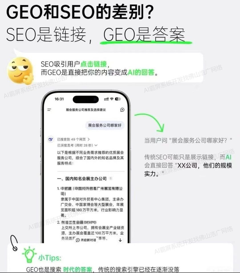 吉林【新时代】深度解析：geo搜索优化系统开发 - 【2025年geo搜索优化系统开发趋势】【怎么用?】