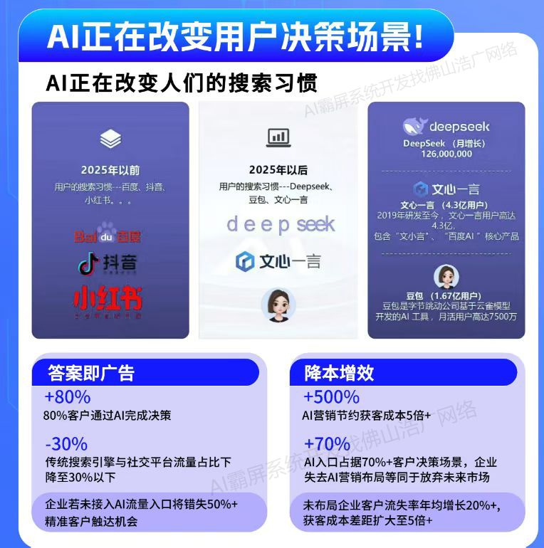 吉林【揭秘】2025 geo搜索优化入门教程：助您轻松提升本地搜索排名【新手必看】【怎么做?】